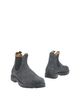 Категория: Полусапоги Blundstone
