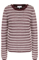 Категория: Пуловеры Carven