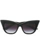 Категория: Очки кошачий глаз Dita Eyewear