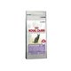 Категория: Корм для животных Royal Canin