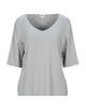 Категория: Футболки Armani Collezioni