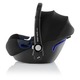Автокресла Britax Roemer