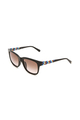 Категория: Солнцезащитные очки женские Missoni
