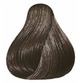 Категория: Краски для волос Wella