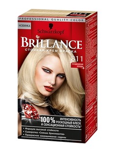 Краски для волос Brillance