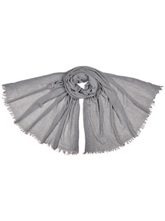 Палантины Модные истории