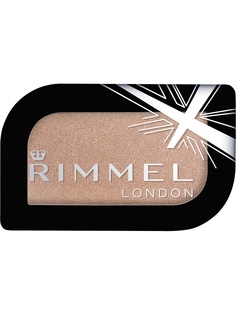 Тени Rimmel