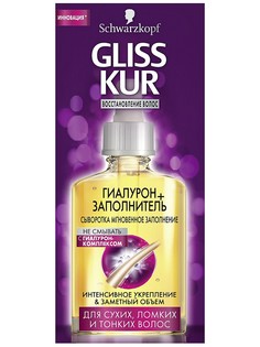 Сыворотки Gliss Kur