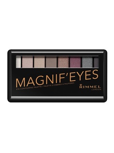 Тени Rimmel