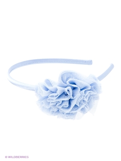 Ободки NAME IT