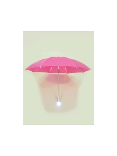 Зонты Склад Уникальных Товаров