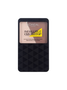 Хайлайтеры LOreal Paris