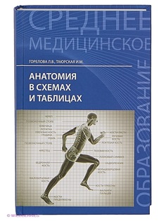 Книги Феникс