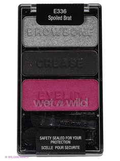 Тени Wet n Wild