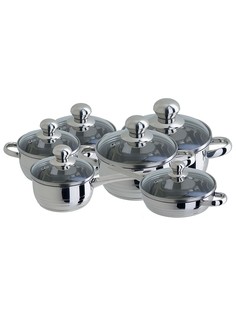 Кастрюли Regent inox