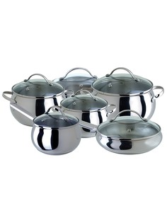 Кастрюли Regent inox