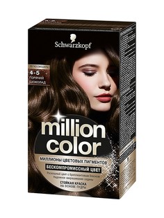 Краски для волос MILLION COLOR