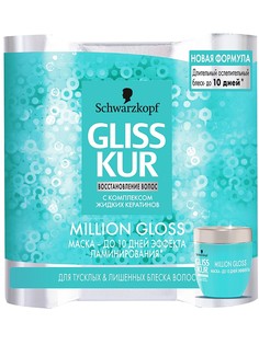 Косметические маски Gliss Kur