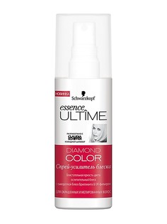 Спреи essence ULTIME