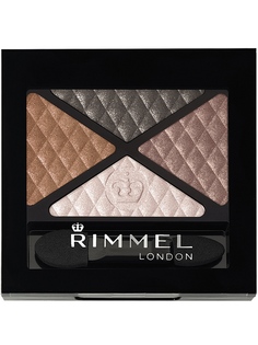 Тени Rimmel