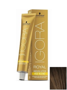 Краски для волос Schwarzkopf Professional