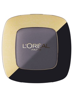 Тени LOreal Paris