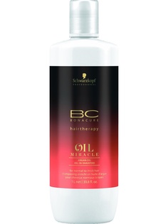 Шампуни Schwarzkopf Professional