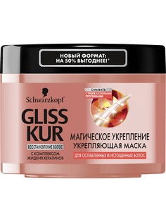 Косметические маски Gliss Kur