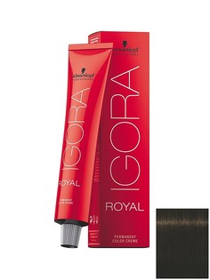 Краски для волос Schwarzkopf Professional