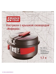 Кастрюли Nova tour