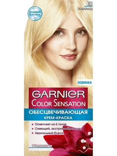 Краски для волос Garnier