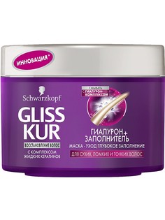 Косметические маски Gliss Kur