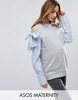 Категория: Рубашки с длинным рукавом Asos Maternity