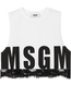 Категория: Спортивные топы женские Msgm