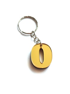 Брелоки Сплетница