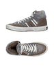 Категория: Кроссовки и кеды Collection PrivÈe? FOR Superga