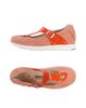 Категория: Кроссовки и кеды женские Birkenstock