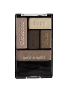 Тени Wet n Wild