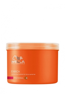 Питательная крем-маска Wella Enrich Line - Питание и увлажение волос 500 мл