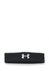 Категория: Повязки на голову мужские Under Armour
