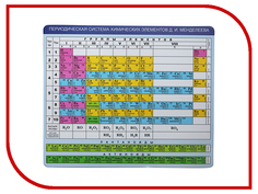 Коврик CBR CMP 023 Chemistry