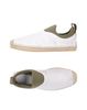 Категория: Эспадрильи Maison Margiela