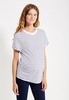 Категория: Футболки женские Topshop Maternity