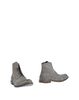Категория: Полусапоги Open Closed Shoes
