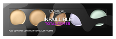 Консилер LOreal Paris