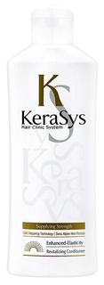 Кондиционер KeraSys