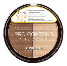 Для лица Absolute New York