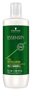 Окрашивание Schwarzkopf