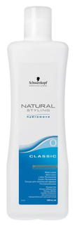 Волосы Schwarzkopf