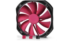 Вентилятор DeepCool GF140